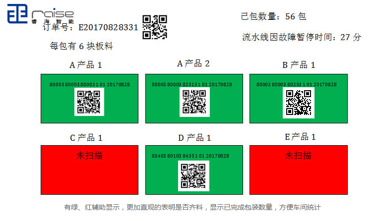 MES生产管理